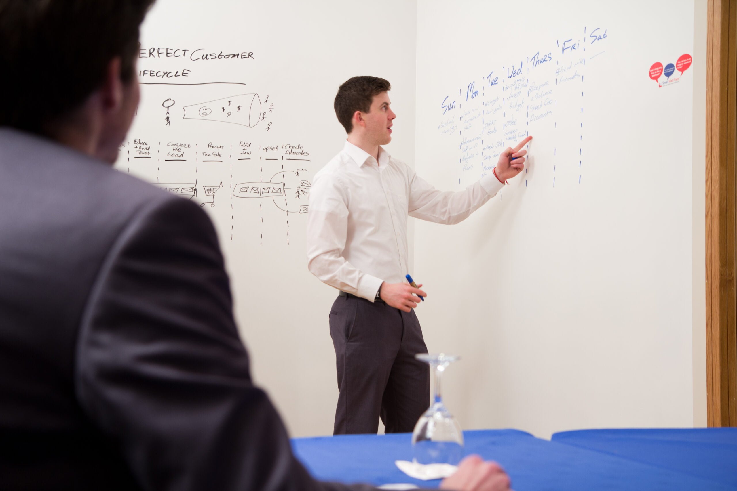 Whiteboard paint, white wall, Furious tribe (2)