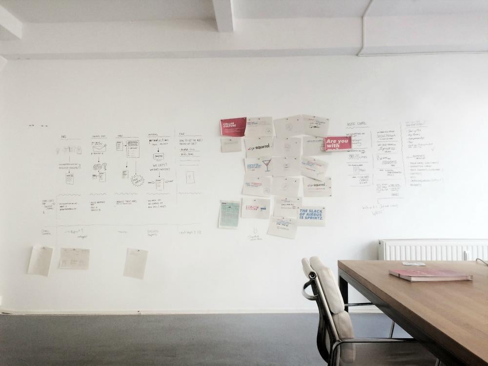 Enfas applied smart magnetic whiteboard surfaces in their office