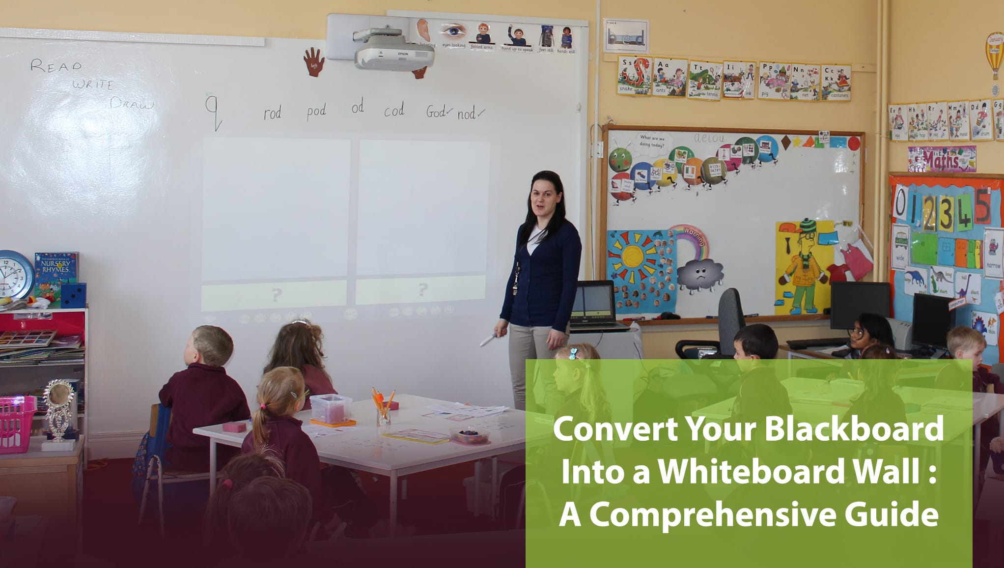 Convert Your Blackboard Into a Whiteboard Wall