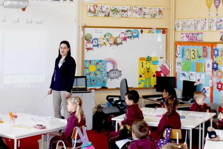 How Projectors Improve Learning and Retention