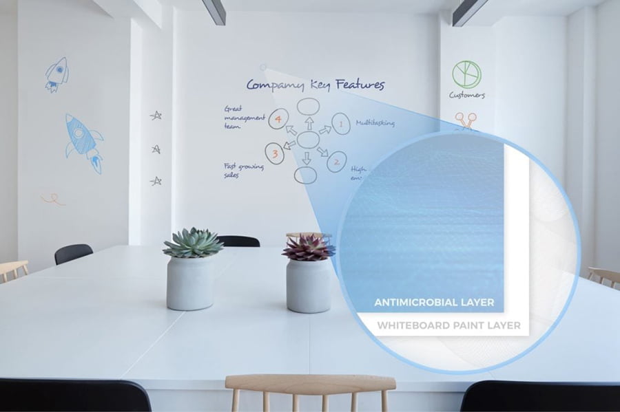 Smart antimicrobial whiteboard paint - whiteboards in hospitals